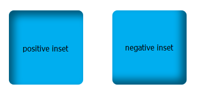 positive-and-negative-inset